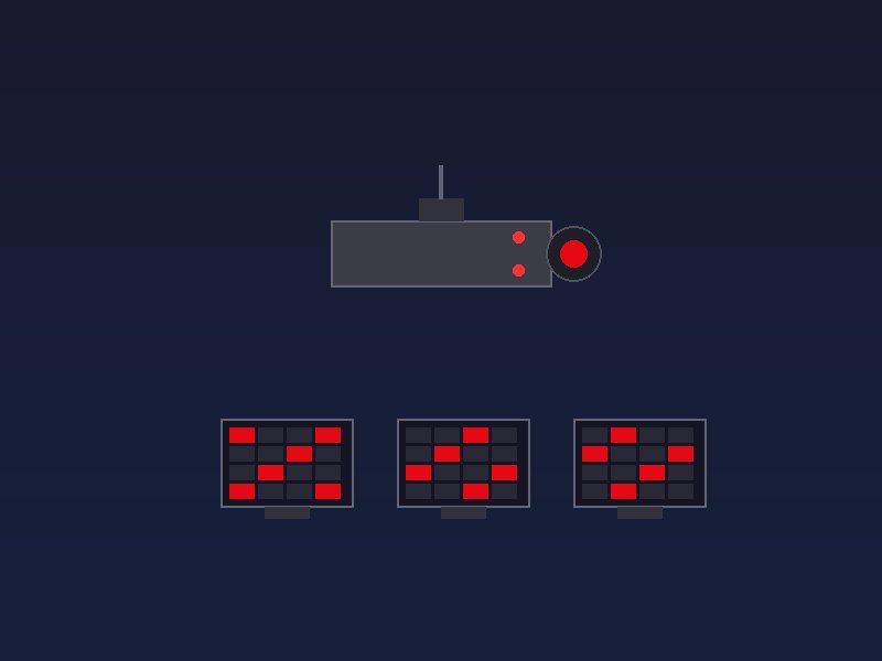 Видеонаблюдение для бизнеса